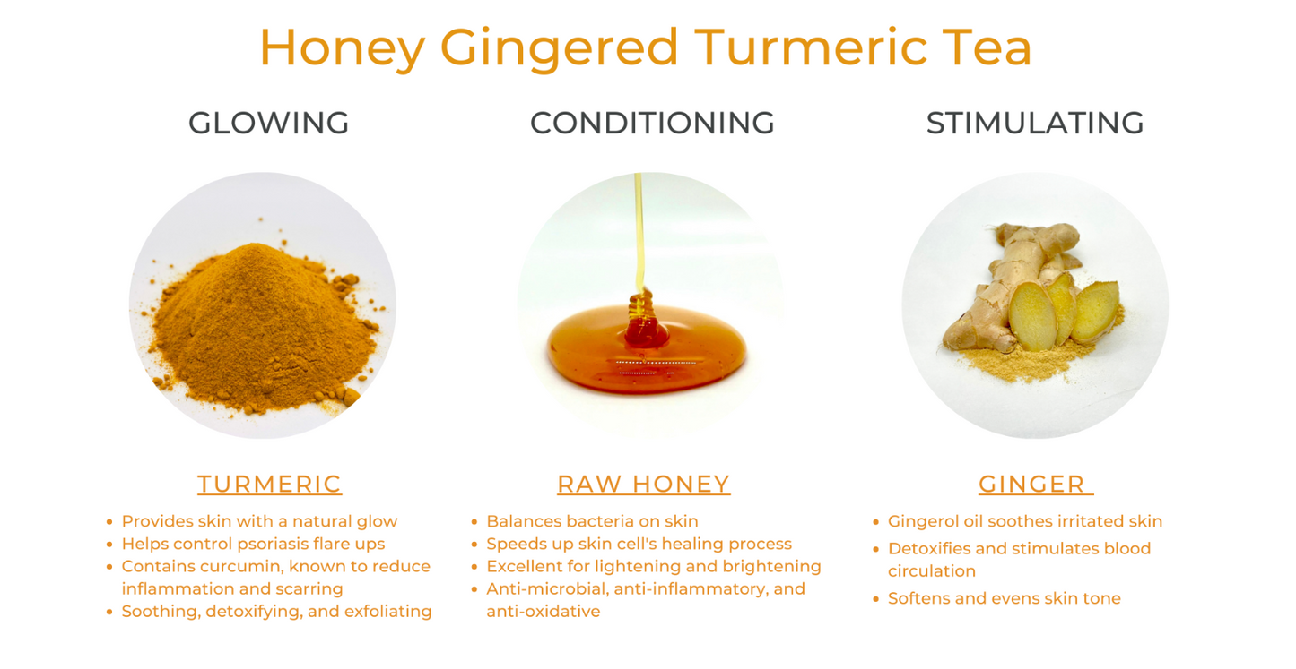 Honeyed Ginger Turmeric Tea
