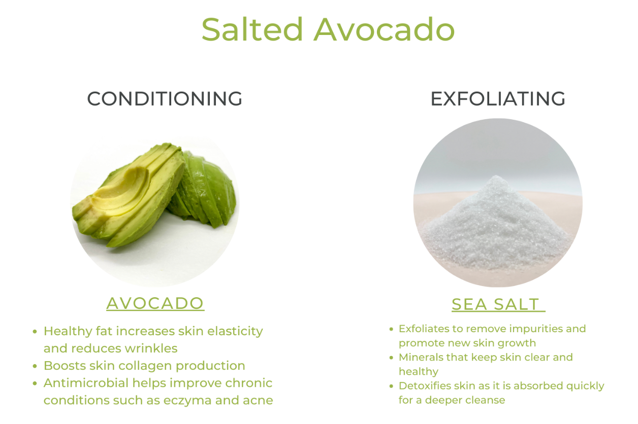 Salted Avocado