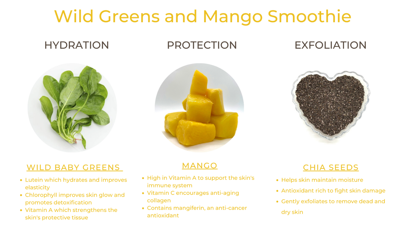 Wild Greens and Mango Smoothie