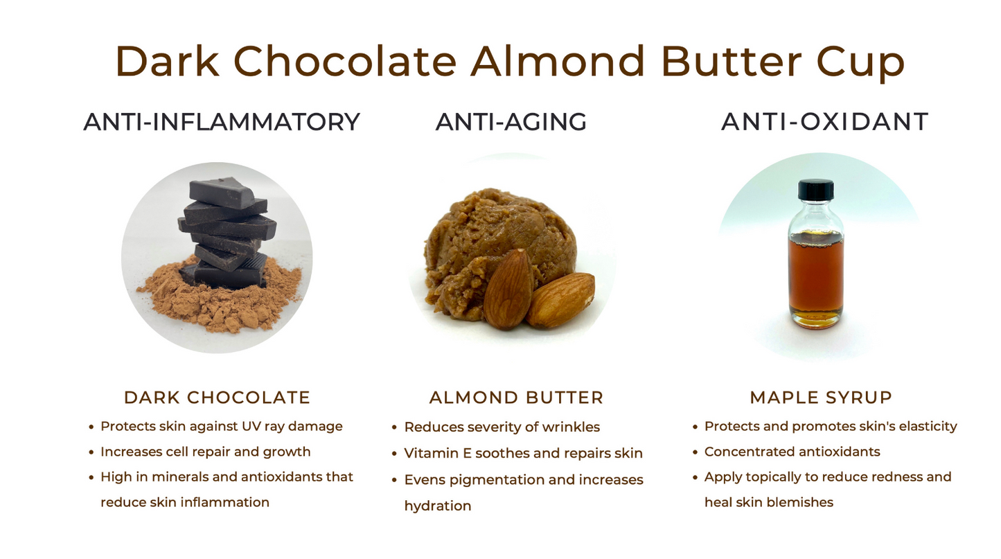 Dark Chocolate Almond Buttercup
